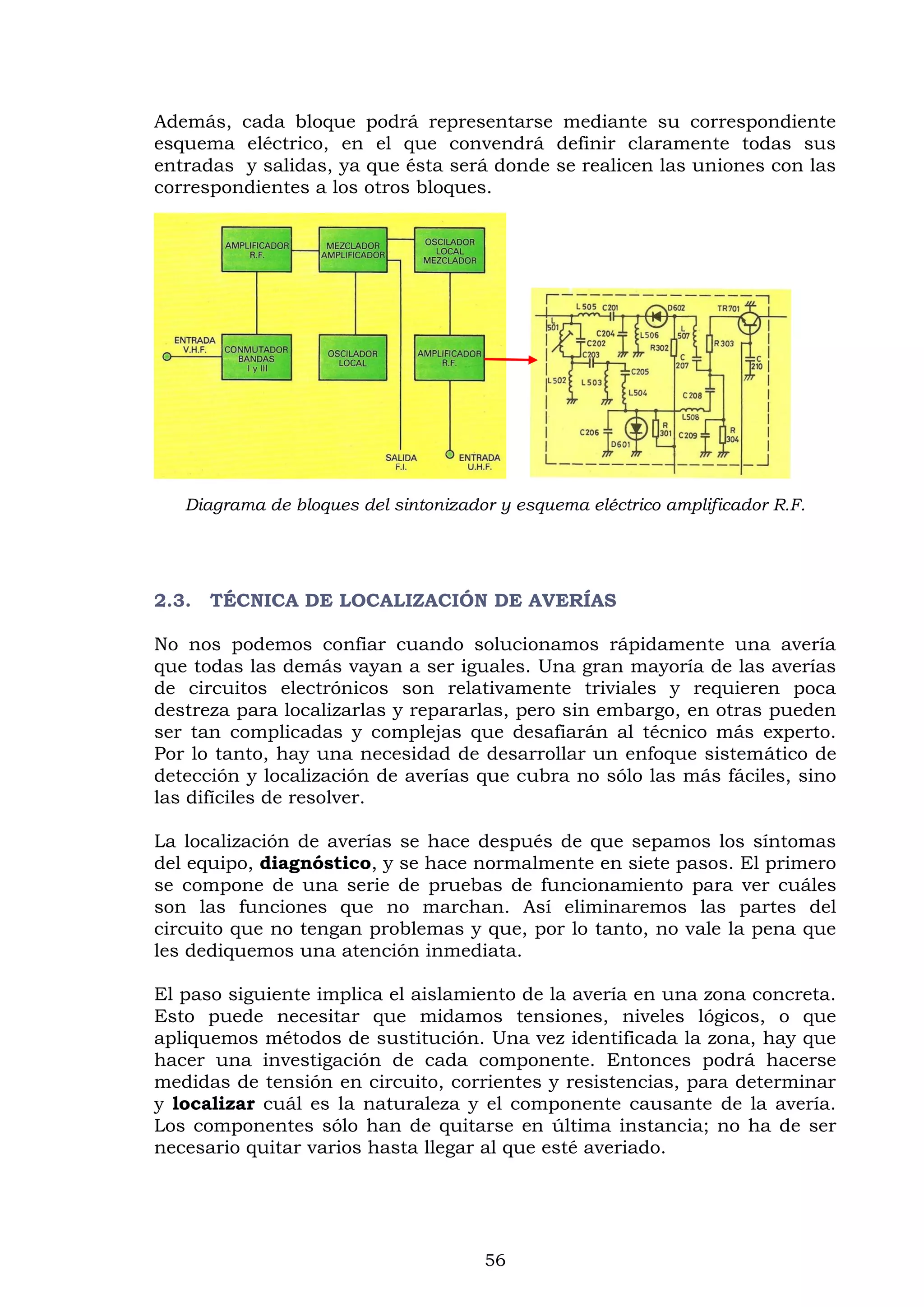 56
Además, cada bloque podrá representarse mediante su correspondiente
esquema eléctrico, en el que convendrá definir claramente todas sus
entradas y salidas, ya que ésta será donde se realicen las uniones con las
correspondientes a los otros bloques.
Diagrama de bloques del sintonizador y esquema eléctrico amplificador R.F.
2.3. TÉCNICA DE LOCALIZACIÓN DE AVERÍAS
No nos podemos confiar cuando solucionamos rápidamente una avería
que todas las demás vayan a ser iguales. Una gran mayoría de las averías
de circuitos electrónicos son relativamente triviales y requieren poca
destreza para localizarlas y repararlas, pero sin embargo, en otras pueden
ser tan complicadas y complejas que desafiarán al técnico más experto.
Por lo tanto, hay una necesidad de desarrollar un enfoque sistemático de
detección y localización de averías que cubra no sólo las más fáciles, sino
las difíciles de resolver.
La localización de averías se hace después de que sepamos los síntomas
del equipo, diagnóstico, y se hace normalmente en siete pasos. El primero
se compone de una serie de pruebas de funcionamiento para ver cuáles
son las funciones que no marchan. Así eliminaremos las partes del
circuito que no tengan problemas y que, por lo tanto, no vale la pena que
les dediquemos una atención inmediata.
El paso siguiente implica el aislamiento de la avería en una zona concreta.
Esto puede necesitar que midamos tensiones, niveles lógicos, o que
apliquemos métodos de sustitución. Una vez identificada la zona, hay que
hacer una investigación de cada componente. Entonces podrá hacerse
medidas de tensión en circuito, corrientes y resistencias, para determinar
y localizar cuál es la naturaleza y el componente causante de la avería.
Los componentes sólo han de quitarse en última instancia; no ha de ser
necesario quitar varios hasta llegar al que esté averiado.
 