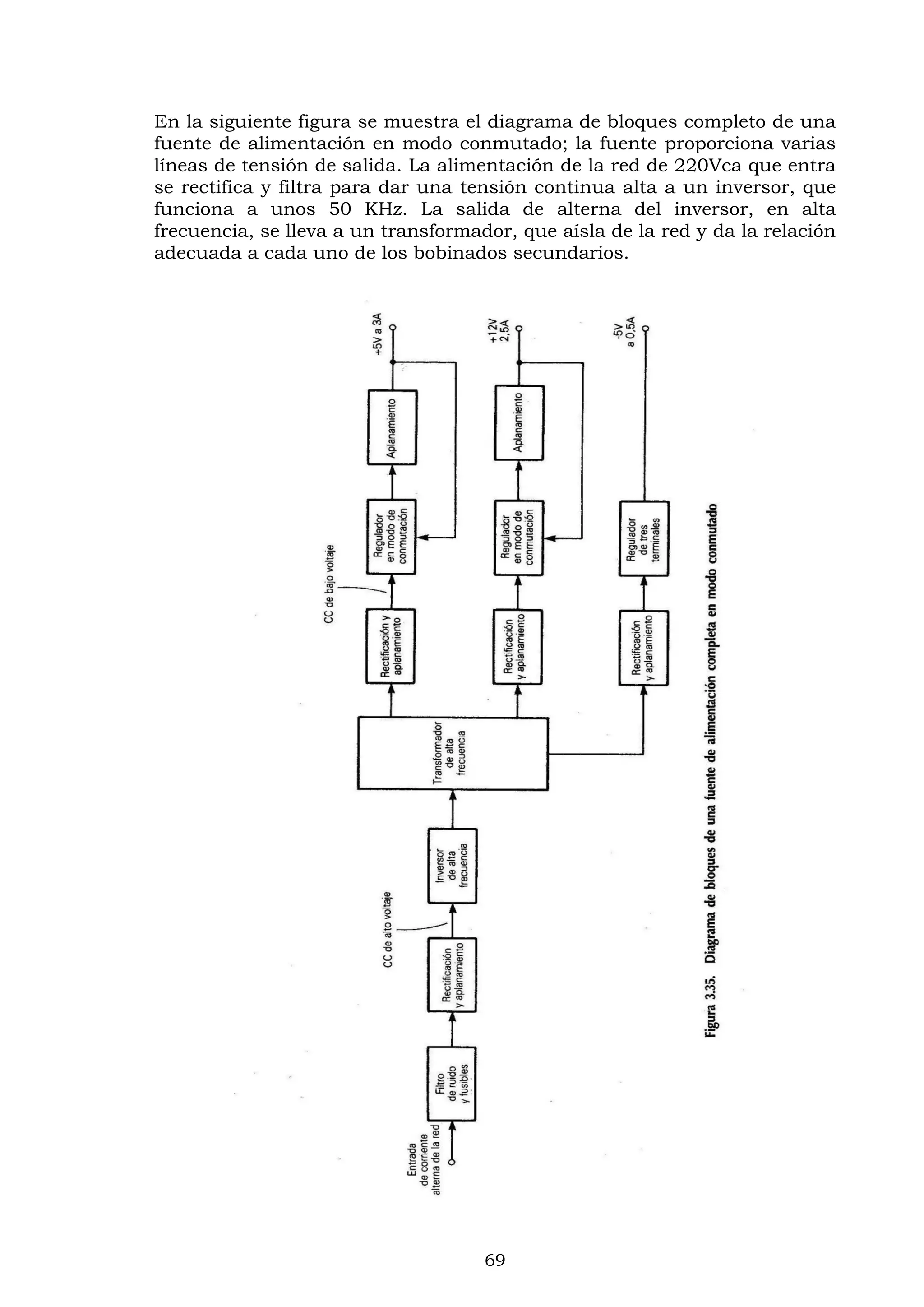 69
En la siguiente figura se muestra el diagrama de bloques completo de una
fuente de alimentación en modo conmutado; la fuente proporciona varias
líneas de tensión de salida. La alimentación de la red de 220Vca que entra
se rectifica y filtra para dar una tensión continua alta a un inversor, que
funciona a unos 50 KHz. La salida de alterna del inversor, en alta
frecuencia, se lleva a un transformador, que aísla de la red y da la relación
adecuada a cada uno de los bobinados secundarios.
 