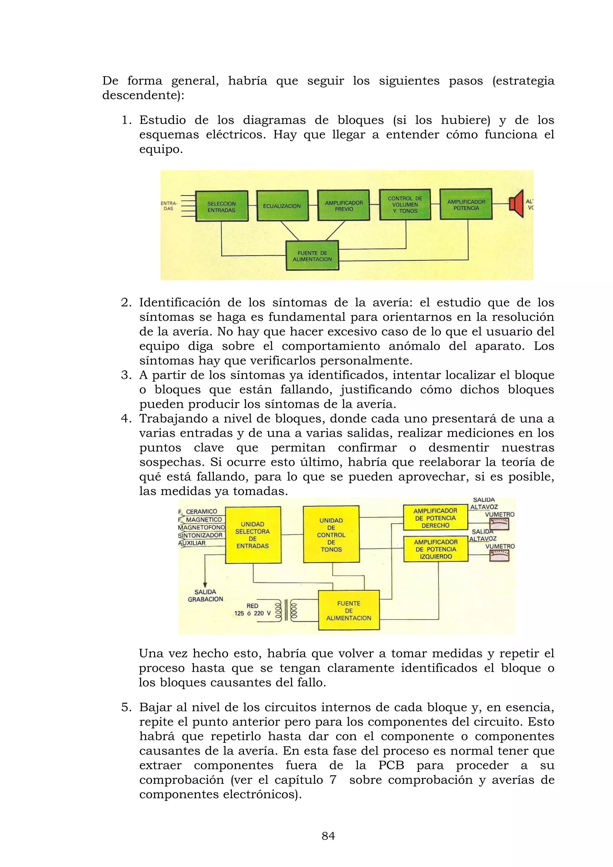84
De forma general, habría que seguir los siguientes pasos (estrategia
descendente):
1. Estudio de los diagramas de bloques (si los hubiere) y de los
esquemas eléctricos. Hay que llegar a entender cómo funciona el
equipo.
2. Identificación de los síntomas de la avería: el estudio que de los
síntomas se haga es fundamental para orientarnos en la resolución
de la avería. No hay que hacer excesivo caso de lo que el usuario del
equipo diga sobre el comportamiento anómalo del aparato. Los
síntomas hay que verificarlos personalmente.
3. A partir de los síntomas ya identificados, intentar localizar el bloque
o bloques que están fallando, justificando cómo dichos bloques
pueden producir los síntomas de la avería.
4. Trabajando a nivel de bloques, donde cada uno presentará de una a
varias entradas y de una a varias salidas, realizar mediciones en los
puntos clave que permitan confirmar o desmentir nuestras
sospechas. Si ocurre esto último, habría que reelaborar la teoría de
qué está fallando, para lo que se pueden aprovechar, si es posible,
las medidas ya tomadas.
Una vez hecho esto, habría que volver a tomar medidas y repetir el
proceso hasta que se tengan claramente identificados el bloque o
los bloques causantes del fallo.
5. Bajar al nivel de los circuitos internos de cada bloque y, en esencia,
repite el punto anterior pero para los componentes del circuito. Esto
habrá que repetirlo hasta dar con el componente o componentes
causantes de la avería. En esta fase del proceso es normal tener que
extraer componentes fuera de la PCB para proceder a su
comprobación (ver el capítulo 7 sobre comprobación y averías de
componentes electrónicos).
 