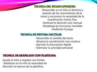 TECNICA DEL PICADO (PUNZON)
-Desarrollar en el niño el dominio y
presión de los movimientos de la
mano y reconocer la necesidad de la
coordinación motriz fina.
-Estimula la atención viso manual.
-Despliega las funciones mentales
mediante el juego
TECNICA DE PINTURA DACTILAR
-Desarrollar el sentido del tacto.
-Alcanza la coordinación viso-motora.
-Ejercitar la disociación digital.
-Estimular la actividad sensorial
TECNICA DE MODELADO CON PLASTILINA
Ayuda al niño a respetar sus límites.
-Satisfacer en el niño la necesidad de
descubrir la textura de la plastilina.
 