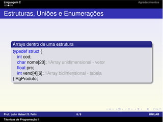 Linguagem C Agradecimentos
Estruturas, Uniões e Enumerações
Arrays dentro de uma estrutura
typedef struct {
int cod;
char nome[20]; //Array unidimensional - vetor
ﬂoat prc;
int vend[4][6]; //Array bidimensional - tabela
} RgProduto;
Prof. John Hebert S. Felix 6/9 UNILAB
Técnicas de Programação I
 