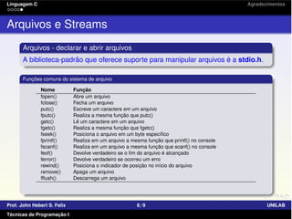 Linguagem C Agradecimentos
Arquivos e Streams
Arquivos - declarar e abrir arquivos
A biblioteca-padrão que oferece suporte para manipular arquivos é a stdio.h.
Funções comuns do sistema de arquivo
Nome Função
fopen() Abre um arquivo
fclose() Fecha um arquivo
putc() Escreve um caractere em um arquivo
fputc() Realiza a mesma função que putc()
getc() Lê um caractere em um arquivo
fgetc() Realiza a mesma função que fgetc()
fseek() Posiciona o arquivo em um byte especíﬁco
fprintf() Realiza em um arquivo a mesma função que printf() no console
fscanf() Realiza em um arquivo a mesma função que scanf() no console
feof() Devolve verdadeiro se o ﬁm do arquivo é alcançado
ferror() Devolve verdadeiro se ocorreu um erro
rewind() Posiciona o indicador de posição no início do arquivo
remove() Apaga um arquivo
fﬂush() Descarrega um arquivo
Prof. John Hebert S. Felix 8/9 UNILAB
Técnicas de Programação I
 