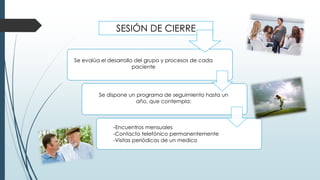 Se evalúa el desarrollo del grupo y procesos de cada
paciente
Se dispone un programa de seguimiento hasta un
año, que contempla:
-Encuentros mensuales
-Contacto telefónico permanentemente
-Visitas periódicas de un medico
SESIÓN DE CIERRE
 