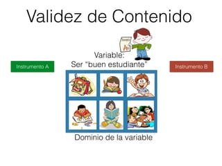 Validez de Contenido
Variable:
Ser “buen estudiante”
Dominio de la variable
Instrumento BInstrumento A
 