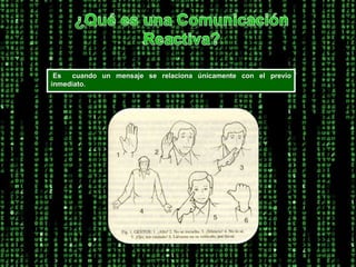 ¿Qué es una Comunicación Reactiva? Es  cuando un mensaje se relaciona únicamente con el previo inmediato. 