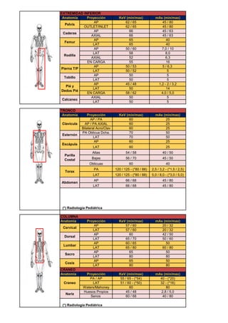 tecnicas RX 1.pdf