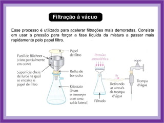 Filtração á vácuo

Esse processo é utilizado para acelerar filtrações mais demoradas. Consiste
em usar a pressão para forçar a fase líquida da mistura a passar mais
rapidamente pelo papel filtro.
 