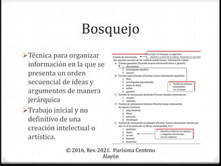 Bosquejo
© 2016, Rev. 2021. Purísima Centeno
Alayón
Técnica para organizar
información en la que se
presenta un orden
secuencial de ideas y
argumentos de manera
jerárquica
Trabajo inicial y no
definitivo de una
creación intelectual o
artística.
 