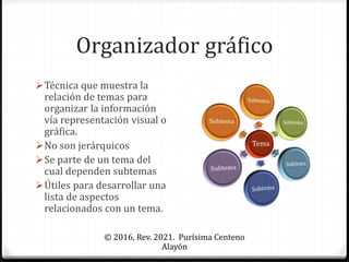 Organizador gráfico
© 2016, Rev. 2021. Purísima Centeno
Alayón
Técnica que muestra la
relación de temas para
organizar la información
vía representación visual o
gráfica.
No son jerárquicos
Se parte de un tema del
cual dependen subtemas
Útiles para desarrollar una
lista de aspectos
relacionados con un tema.
 