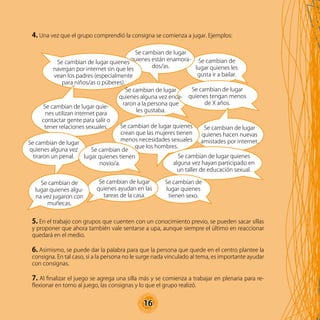 16
4. Una vez que el grupo comprendió la consigna se comienza a jugar. Ejemplos:
5. En el trabajo con grupos que cuenten con un conocimiento previo, se pueden sacar sillas
y proponer que ahora también vale sentarse a upa, aunque siempre el último en reaccionar
quedará en el medio.
6. Asimismo, se puede dar la palabra para que la persona que quede en el centro plantee la
consigna. En tal caso, si a la persona no le surge nada vinculado al tema, es importante ayudar
con consignas.
7. Al finalizar el juego se agrega una silla más y se comienza a trabajar en plenaria para re-
flexionar en torno al juego, las consignas y lo que el grupo realizó.
Se cambian de
lugar quienes les
gusta ir a bailar.
Se cambian de lugar
quienes tengan menos
de X años.
Se cambian de lugar
quienes están enamora-
dos/as.
Se cambian de lugar
quienes alguna vez enca-
raron a la persona que
les gustaba.
Se cambian de lugar quienes
navegan por internet sin que les
vean los padres (especialmente
para niños/as o púberes).
Se cambian de lugar
quienes hacen nuevas
amistades por internet.
Se cambian de lugar quie-
nes utilizan internet para
contactar gente para salir o
tener relaciones sexuales.
Se cambian de lugar
quienes alguna vez
tiraron un penal.
Se cambian de lugar quienes
crean que las mujeres tienen
menos necesidades sexuales
que los hombres.
Se cambian de
lugar quienes tienen
novio/a.
Se cambian de lugar quienes
alguna vez hayan participado en
un taller de educación sexual.
Se cambian de
lugar quienes
tienen sexo.
Se cambian de lugar
quienes ayudan en las
tareas de la casa.
Se cambian de
lugar quienes algu-
na vez jugaron con
muñecas.
16
 