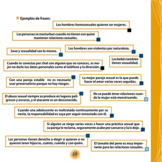 20
Sexo y sexualidad son lo mismo.
Las personas se masturban cuando no tienen con quien
mantener relaciones sexuales.
Cuando te conectas por chat con alguien que no conoces, es me-
jor no darle tus datos personales como el teléfono y la dirección.
Con una pareja estable no es necesario
usar preservativos porque no hay riesgos.
Cuando una adolescente es maltratada continuamente por su
novio, la responsabilidad es suya por seguir ennoviada con él.
Los hombres homosexuales quieren ser mujeres.
El tamaño del pene es muy impor-
tante para las relaciones sexuales.
La mejor pareja sexual es la que puede
hacer el amor varias veces seguidas.
No se puede tener relaciones cuan-
do la mujer está menstruando.
Losbebéstambién
tienen sexualidad.
Si alguien se niega varias veces a hacer una práctica sexual que
su pareja le reclama, seguramente acabe por cansarse y la/o deje.
Los hombres son violentos por naturaleza.
El abuso sexual siempre se produce en lugares peli-
grosos y oscuros, y el atacante es un desconocido.
Las personas tienen derecho a elegir si quieren o no
quieren tener hijos/as, cuánto, cuándo y con quién.
Ejemplos de frases:
 