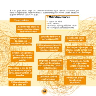 64
2. Cada grupo deberá pegar cada tarjeta en la columna según crea que se transmite, pre-
viene, no se previene o no se transmite. Se pueden entregar las mismas tarjetas a todos los
grupos o diferentes tarjetas por grupo.
Materiales necesarios:
Tarjetas con frases.
Cinta adhesiva.
Cartulina o papelógrafo con las colum-
nas y su respectivo encabezamiento.
Frases posibles:
Por punción o herida
con objetos con
sangre contaminada
con el virus
Por compartir jeringas, cu-
charita, canuto u otros uten-
silios en el uso de drogas
Por el agua, el aire
(tos, aliento o
estornudo)Utilizando condón
en el sexo oral
Compartiendo el salón
de clases con
compañeros/as con VIH
Utilizando condón
en el sexo anal
Exigiendo al personal de
salud uso de materiales
descartables o su correcta
esterilización
Ayudar a una persona
accidentada – ensan-
grentada sin utilizar
guantes
Utilizando correctamente
el preservativo en las
relaciones sexuales
Evitando dar besos a
personas con VIH
Haciéndose el test de VIH
y promoviendo a que la
pareja sexual también se
lo realice
Manteniendo exclusiva-
mente relaciones sexua-
les heterosexuales
Acariciando a una
persona con VIH
 