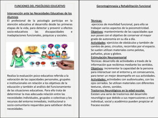 Gerontogimnasia y Rehabilitación funcional
Técnicas:
ejercicios de movilidad funcional, para ello se
trabajan varios aspectos de la psicomotricidad.
Objetivos: mantenimiento de las capacidades que
aun posee con el objetivo de conservar el mayor
grado de autonomía en su día a día.
Actividades: ejercicios de obstáculos y también de
cambio de peso, circuitos, recorridos por el espacio.
Se suelen utilizan materiales como pelotas,
pañuelos, picas y globos.
Estimulación Neurosensorial
Técnicas: desarrollo de actividades a través de la
información que recibimos mediante los sentidos.
Objetivos: incrementar la capacidad de la persona
para interactuar con el entorno y, en consecuencia,
para tener un mejor desempeño en sus actividades.
Actividades: actividades con audiovisuales, con los
ojos cerrados. Se utilizan materiales con diferentes
texturas, olores, sonidos.
Trastornos Neurológicos en la edad escolar.
Existen una serie de trastornos del desarrollo
neurológico que debido a sus repercusiones a nivel
individual, social y académico pueden propiciar el
fracaso escolar.
FUNCIONES DEL PSICÓLOGO EDUCATIVO
Intervención ante las Necesidades Educativas de los
Alumnos
El profesional de la psicología participa en la
atención educativa al desarrollo desde las primeras
etapas de la vida, para detectar y prevenir a efectos
socio-educativos las discapacidades e
inadaptaciones funcionales, psíquicas y sociales.
Realiza la evaluación psico-educativa referida a la
valoración de las capacidades personales, grupales
e institucionales en relación a los objetivos de la
educación y también al análisis del funcionamiento
de las situaciones educativas. Para ello trata de
determinar la mas adecuada relación entre las
necesidades individuales, grupales o colectivas y los
recursos del entorno inmediato, institucional o
socio-comunitario requeridos para satisfacer dichas
necesidades.
 