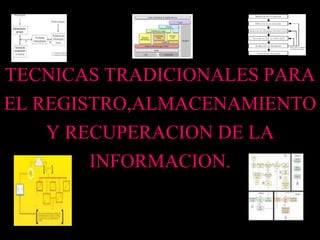 TECNICAS TRADICIONALES PARA 
EL REGISTRO,ALMACENAMIENTO 
Y RECUPERACION DE LA 
INFORMACION. 
 