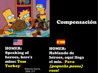 Compensación



HOMER:                       HOMER:
Speaking of                  Hablando de
heroes, here's               héroes, aquí llega
mine: Tom                    el mío. ¡Pavo
Turkey!                      [pequeña pausa]
          Martínez Sierra,
          2008: 217          roso!
 