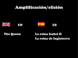 Amplificación/elisión



       EN               ES

The Queen    La reina Isabel II
             La reina de Inglaterra
 