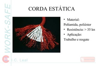 WORK-SAFE
I.C. Leal
CORDA ESTÁTICA
• Material:
Poliamida, poliéster
• Resistência: > 35 kn
• Aplicação:
Trabalho e resgate
 