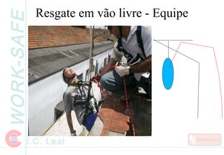 WORK-SAFE
I.C. Leal
Resgate em vão livre - Equipe
 
