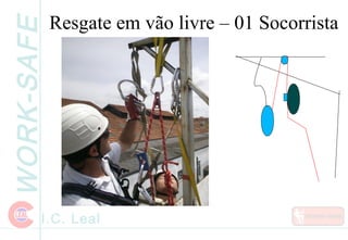 WORK-SAFE
I.C. Leal
Resgate em vão livre – 01 Socorrista
 