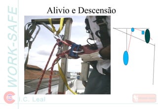 WORK-SAFE
I.C. Leal
Alivio e Descensão
 