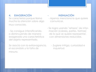 4. EXAGERACIÓN - INSINUACIÓN
Se caracteriza porque llama - Apenas menciona lo que quiere
mucho la atención sobre algo comunicar.
muy conocido.
- Se logra usando ¨retazos¨ de infor-
- Se consigue intensificando. mación (colores, partes, formas)
o disminuyendo de manera de lo que se quiere representar,
exagerada una característica con dimensiones reducidas.
del objeto representado.
Se asocia con la extravagancia, - Sugiere intriga, curiosidad e
el escandalo y la falta de inquietud.
mesura.
 