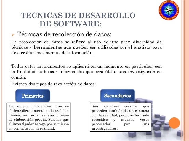 Tipos de requisitos para el desarrollo de software