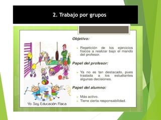 2. Trabajo por grupos
 