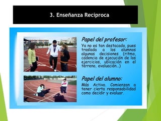 3. Enseñanza Recíproca
 