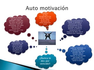 Auto motivación“¡Oblígate!”: Se muy disciplinado en tus estudios pues sino es así, nunca alcanzaras las metas propuestas en el.Motívate a ti mismo: ¿Por qué quieres aprender?, cuales son las metas que quieres alcanzar a través del aprendizaje, sino sabes nada de esto las distracciones aparecerán mas y mas seguido.Aprende a concentrar tu mente: Si aprendes a concentrar tu mente exclusivamente en los resultados que deseas alcanzar, tu mente se convertirá en una maquina de ideas, esto te motivara mas a aprender.Piensa Positivamente: No servirá de nada tener tus metas de aprendizaje sino tienes fe o confianza en ti mismo.Todas las habilidades se pueden aprender: Si una persona puede aprender algo, tu también puedes lograrlo, es muy posible que tengas que esforzarte mas pero “querer es poder”.¡¡Nunca te des por vencido!!