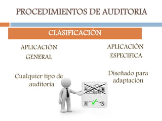 PROCEDIMIENTOS DE AUDITORIA
APLICACIÓN
GENERAL
Cualquier tipo de
auditoría
APLICACIÓN
ESPECIFICA
Diseñado para
adaptación
CLASIFICACIÓN
 