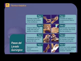 Bioseguridad - Tecnicas y procedimientos