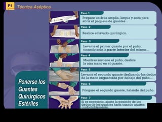 Bioseguridad - Tecnicas y procedimientos