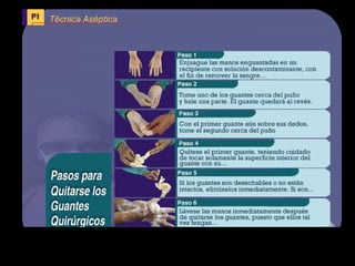 Bioseguridad - Tecnicas y procedimientos