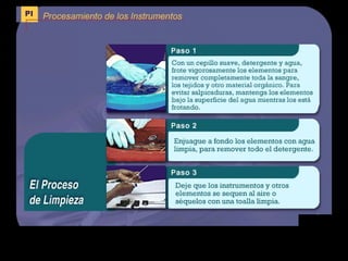 Bioseguridad - Tecnicas y procedimientos