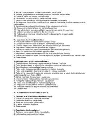 3. Asignación de autoridad y/o responsabilidades inadecuada
4. Políticas, procedimientos, directivas y/o pautas de acción inadecuadas
5. Objetivos, metas y/o normas contradictorias
6. Planificación y/o programación inadecuada del trabajo
7. Instrucciones, orientación y/o entrenamiento requerido inadecuado
8. Suministro de documentos o publicación de guías de referencia, directiva o asesoramiento
inadecuadas
9. Identificación y evaluación inadecuada de las exposiciones a riesgo
10. Desconocimiento de la labor por parte del supervisor
11. Incumplimiento de su responsabilidad supervisora por parte del supervisor
12. Medición y evaluación deficiente del desempeño
13. Inadecuada o incorrecta retroalimentación del desempeño al supervisado.
14. Otras causas
IX.- Ingeniería Inadecuada debida a:
1. Evaluación inadecuada de las exposiciones a riesgo
2. Consideración inadecuada de factores ergonómicos / humanos
3. Criterios inadecuados en el diseño, las especificaciones y/o las normas
4. Seguimiento inadecuado del desarrollo del proyecto
5. Evaluación inadecuada de los requerimientos y la capacidad operativa
6. Selección inadecuada de controles y protecciones
7. Seguimiento inadecuado en el proceso y/o en la operación de equipos.
8. Evaluación inadecuada de los cambios al proceso, equipos, procedimientos e instalaciones.
9. Otras causas
X.- Adquisiciones Inadecuadas debidas a:
1. Especificaciones deficientes o inadecuadas de órdenes y pedidos
2. Fallas u omisiones en la selección de materiales, equipos e implementos
3. Especificaciones inadecuadas a los proveedores
4. Fallas en las instrucciones sobre manejo y/o rutas de despacho
5. Fallas en la inspección durante el proceso de recibo y aceptación
6. Fallas en la exigencia de datos de seguridad y riesgos para la salud de los productos y
sustancias peligrosas (hojas MSDS)
7. Manejo incorrecto de materiales y sustancias
8. Almacenamiento inadecuado de materiales y sustancias
9. Transporte inadecuado de materiales y sustancias
10. Fallas en la identificación de materiales peligrosos
11. Disposición inadecuada de residuos y desperdicios
12. Selección inadecuada de proveedores y/o contratistas
13. Otras causas
XI.- Mantenimiento Inadecuado debido a:
a) Fallas en el Mantenimiento Preventivo por:
1. Evaluación inadecuada de las necesidades
2. Lubricación y servicio inadecuado
3. Ajuste y/o ensamblajes inadecuados
4. Limpieza y revisión deficiente
5. Otras causas
b) Reparación Inadecuada por:
1. Deficiente comunicación de las necesidades
2. Inadecuada programación del trabajo
 