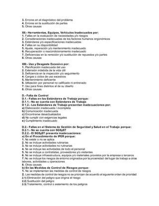 3. Errores en el diagnóstico del problema
4. Errores en la sustitución de partes
5. Otras causas
XII.- Herramientas, Equipos, Vehículos Inadecuados por:
1. Fallas en la evaluación de necesidades y/o riesgos
2. Consideraciones inadecuadas de los factores humanos ergonómicos
3. Estándares y/o especificaciones inadecuadas
4. Fallas en su disponibilidad
5. Ajuste, reparación y/o mantenimiento inadecuado
6. Recuperación o reacondicionamiento inadecuado
7. Deficiencias en la remoción y/o sustitución de repuestos y/o partes
8. Otras causas
XIII.- Uso y Desgaste Excesivo por:
1. Planificación inadecuada del uso
2. Extensión indebida de la vida útil
3. Deficiencia en la inspección y/o seguimiento
4. Cargas o ciclos de uso excesivos
5. Mantenimiento deficiente
6. Utilización por personal no calificado ni entrenado
7. Uso para fines distintos al de su diseño
8. Otras causas
D.- Falta de Control
D.1.- Fallas en los Estándares de Trabajo porque:
D.1.1.- No se cuenta con Estándares de Trabajo
D 1.2.- Los Estándares de Trabajo presentan inadecuaciones por:
a) Elaboración inadecuada / incompleta
b) Comunicación inadecuada
c) Encontrarse desactualizados
d) No cumplir con exigencias legales
e) Cumplimiento inadecuado
D.2.- Fallas en el Sistema de Gestión de Seguridad y Salud en el Trabajo porque:
D.2.1.- No se cuenta con SGSyST
D.2.2.- El SGSyST presenta inadecuaciones:
a) En el Procedimiento de IPER porque:
1. No existe o no se aplica
2. No se incluye actividades rutinarias
3. No se incluye actividades no rutinarias
4. No se incluye las actividades de todo el personal
5. No se incluye a contratistas, proveedores y/o visitantes
6. No se incluye infraestructura, equipos y/o materiales provistos por la empresa o terceros
7. No se incluye los riesgos de entorno originados por la proximidad del lugar de trabajo a otras
labores, actividades u operaciones
8. Otras causas
b) En las Medidas de Control de Riesgos porque:
1. No se implementan las medidas de control de riesgos
2. Las medidas de control de riesgos no se priorizan de acuerdo al siguiente orden de prioridad:
2.1) Eliminación del peligro que origina el riesgo
2.2) Sustitución del peligro
2.3) Tratamiento, control o aislamiento de los peligros
 
