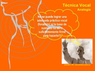 No se puede lograr una adecuada práctica vocal (fonación) si la base de sustento no es lo suficientemente firme para hacerlo!!! José Martí; URL: www.bohemia.cubasi.cu/  Técnica Vocal Analogía 