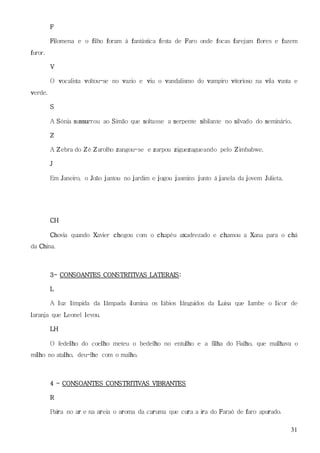 31
F
Filomena e o filho foram à fantástica festa de Faro onde focas farejam flores e fazem
furor.
V
O vocalista voltou-se no vazio e viu o vandalismo do vampiro vitorioso na vila vasta e
verde.
S
A Sónia sussurrou ao Simão que soltasse a serpente sibilante no silvado do seminário.
Z
A Zebra do Zé Zarolho zangou-se e zarpou ziguezagueando pelo Zimbabwe.
J
Em Janeiro, o João jantou no jardim e jogou jasmins junto à janela da jovem Julieta.
CH
Chovia quando Xavier chegou com o chapéu axadrezado e chamou a Xana para o chá
da China.
3- CONSOANTES CONSTRITIVAS LATERAIS:
L
A luz límpida da lâmpada ilumina os lábios lânguidos da Luisa que lambe o licor de
laranja que Leonel levou.
LH
O fedelho do coelho meteu o bedelho no entulho e a filha do Fialho, que malhava o
milho no atalho, deu-lhe com o malho.
4 - CONSOANTES CONSTRITIVAS VIBRANTES
R
Paira no ar e na areia o aroma da caruma que cura a ira do Faraó de faro apurado.
 