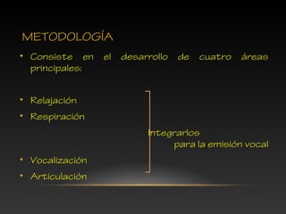 METODOLOGÍA
• Consiste en el desarrollo de cuatro áreas
principales:
• Relajación
• Respiración
Integrarlos
para la emisión vocal
• Vocalización
• Articulación
 