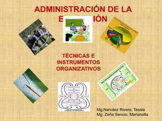 ADMINISTRACIÓN DE LA 
EDUCACIÓN 
Mg.Narváez Rivero, Tessie 
Mg. Zeña Sencio, Marianella 
TÉCNICAS E 
INSTRUMENTOS 
ORGANIZATIVOS 
 