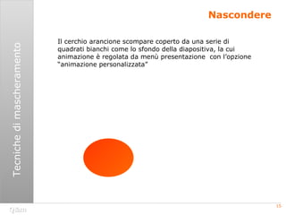 Il cerchio arancione scompare coperto da una serie di quadrati bianchi come lo sfondo della diapositiva, la cui animazione...