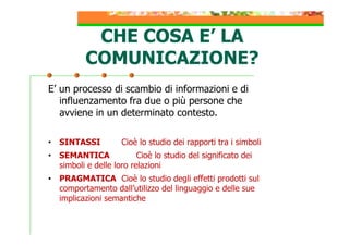 CHE COSA E’ LA
COMUNICAZIONE?
E’ un processo di scambio di informazioni e di
influenzamento fra due o più persone che
avviene in un determinato contesto.
• SINTASSI

Cioè lo studio dei rapporti tra i simboli

• SEMANTICA
Cioè lo studio del significato dei
simboli e delle loro relazioni
• PRAGMATICA Cioè lo studio degli effetti prodotti sul
comportamento dall’utilizzo del linguaggio e delle sue
implicazioni semantiche

 