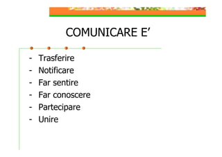 COMUNICARE E’
-

Trasferire
Notificare
Far sentire
Far conoscere
Partecipare
Unire

 