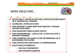 SAPER ASCOLTARE…
ASCOLTARE IL PUNTO DI VISTA DELL’INTERLOCUTORE ANCHE
SE E’ DIVERSO DAL PROPRIO
GUARDARE L’INTERLOCUTORE
NON PENSARE A COME RIBATTERE MENTRE TI STANNO
ANCORA PARLANDO
NON GIUDICARE PRIMA DI AVER CAPITO
NON INTERROMPERE - LASCIA CHE L’ALTRO SVILUPPI IL
PROPRIO PENSIERO
FARE DOMANDE PER AVERE ALTRE INFORMAZIONI, SE E’
NECESSARIO PER CAPIRE
FARE SINTESI PER VERIFICARE LA COMPRENSIONE
ASCOLTARE ATTIVAMENTE:
- NON SALTUARIAMENTE
- NON SUPERFICIALMENTE

21

 