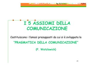 I 5 ASSIOMI DELLA
COMUNICAZIONE
Costituiscono i famosi presupposti da cui si è sviluppata la

“PRAGMATICA DELLA COMUNICAZIONE”
(P. Watzlawick)

22

 