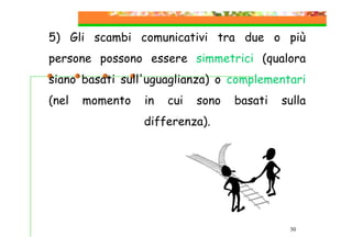 5) Gli scambi comunicativi tra due o più
persone possono essere simmetrici (qualora
siano basati sull'uguaglianza) o complementari
(nel

momento

in

cui

sono

basati

sulla

differenza).

30

 