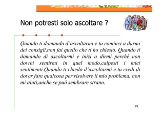 Non potresti solo ascoltare ?
Quando ti domando d’ascoltarmi e tu cominci a darmi
dei consigli,non fai quello che ti ho chiesto. Quando ti
domando di ascoltarmi e inizi a dirmi perché non
dovrei sentirmi in quel modo,calpesti i miei
sentimenti.Quando ti chiedo d’ascoltarmi e tu credi di
dover fare qualcosa per risolvere il mio problema, non
mi aiuti,anche se può sembrare strano.

79

 