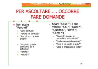 PER ASCOLTARE …. OCCORRE
FARE DOMANDE
Non usare
“Perché?”
“Sono confuso”
“Perché sei confuso?”
“Perché non capisco
proprio”
“Ho preso questa
decisione, ed è
definitiva”
“Perché?”
“Perché sì”

Usare “Cosa?” (o sue
varianti “Chi?”, “Quali?”,
“Quando?”, “Dove?”,
“Come?”)
“Riguardo a cosa, in
particolare, sei confuso?”
“In che senso sei confuso?”
“Cosa ti ha spinto a farlo?”
“Cosa ti impedisce di farlo?”

80

 
