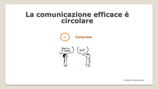 La comunicazione efficace è
circolare
Compresa2
©laudio Settembrini
 