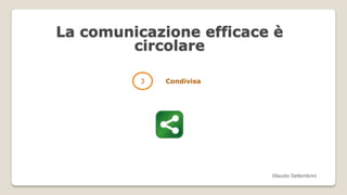 La comunicazione efficace è
circolare
Condivisa3
©laudio Settembrini
 